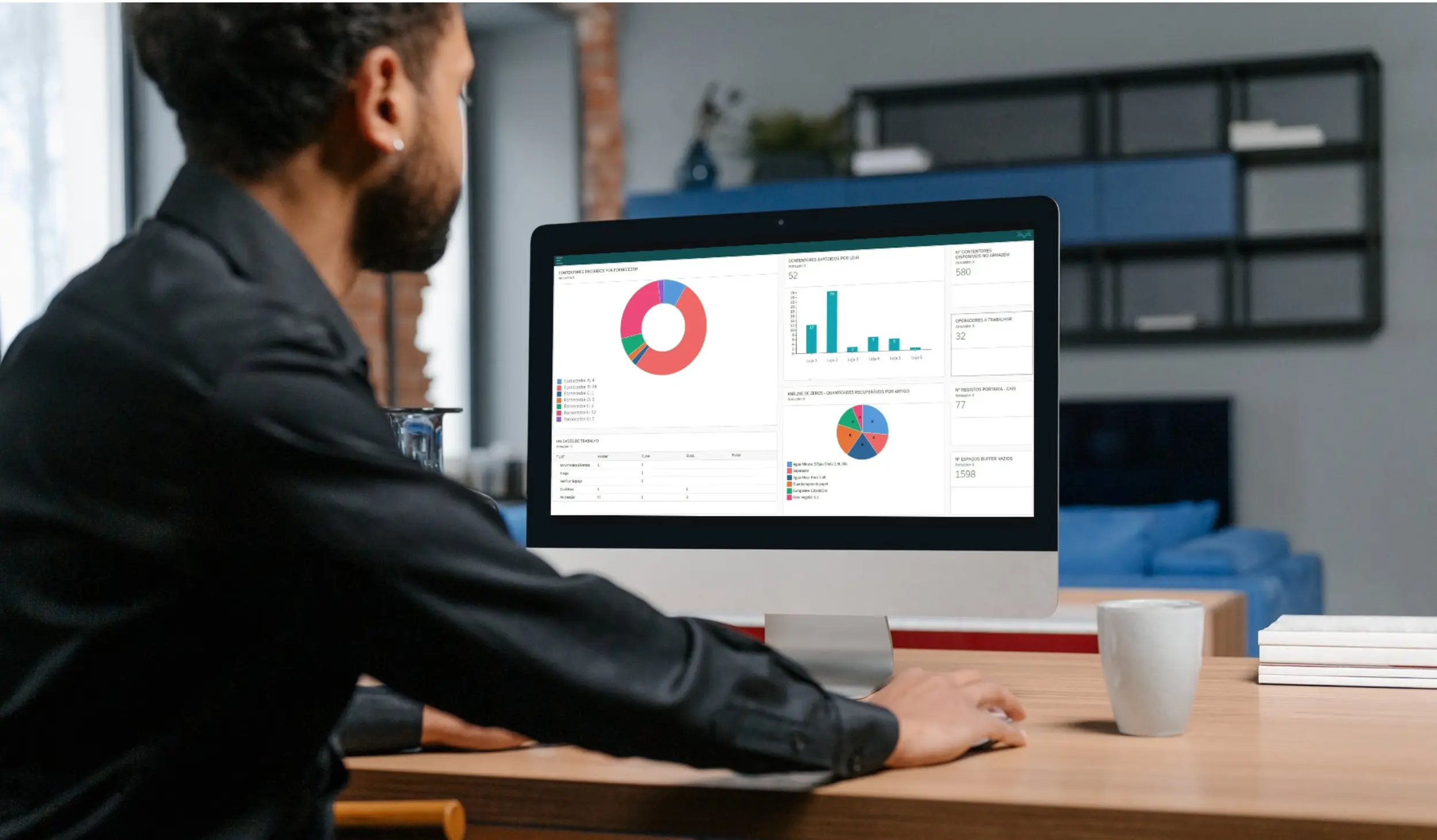 Software Development